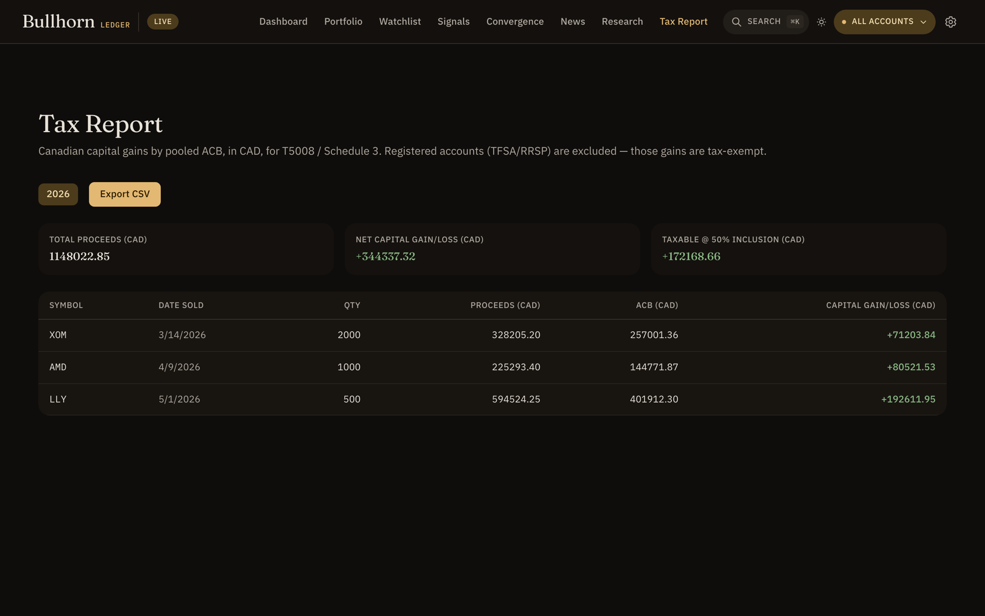 Tax Report screen