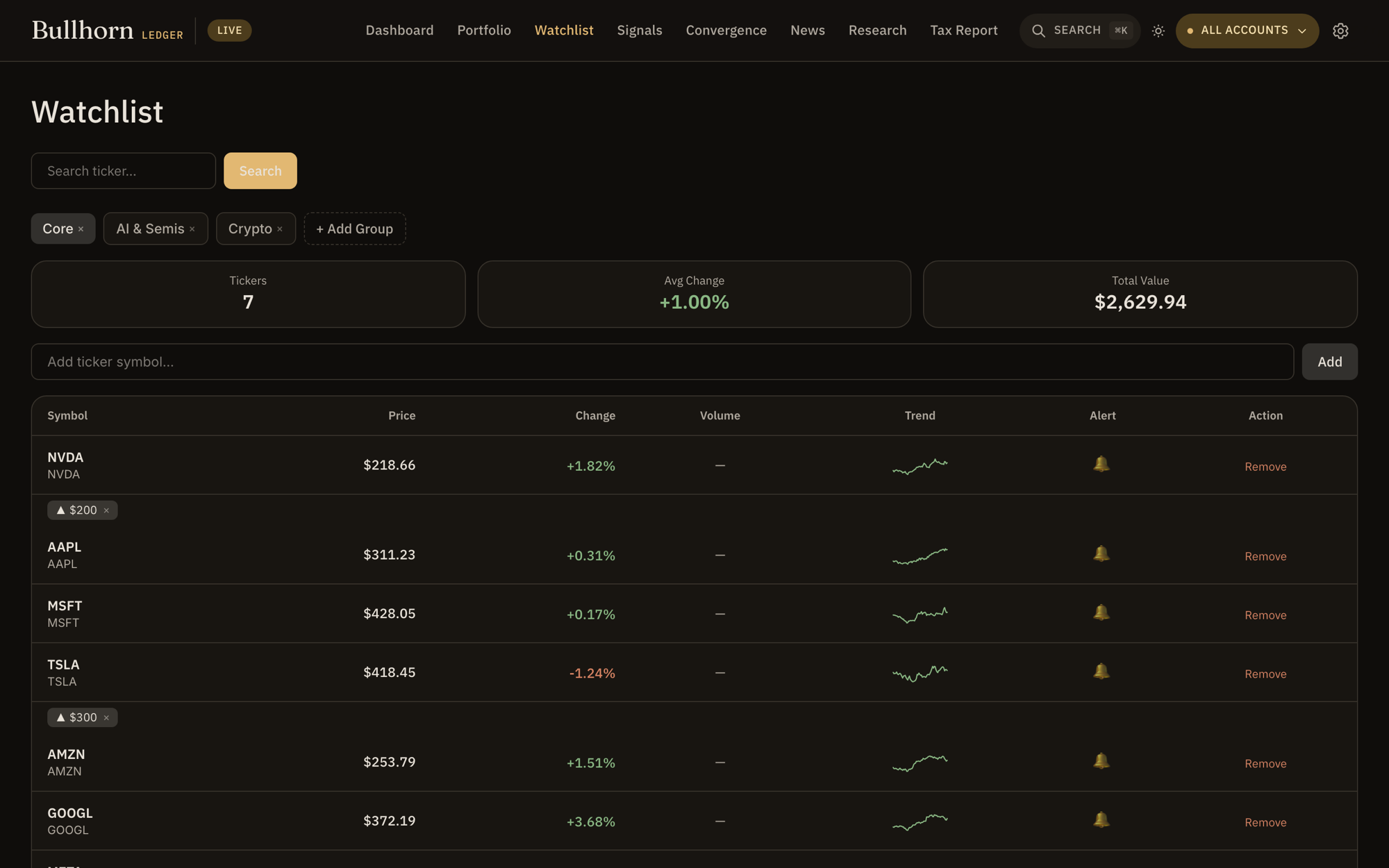 Watchlist screen
